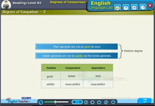 Reading level b2 Degrees Of Comparison Activity 2